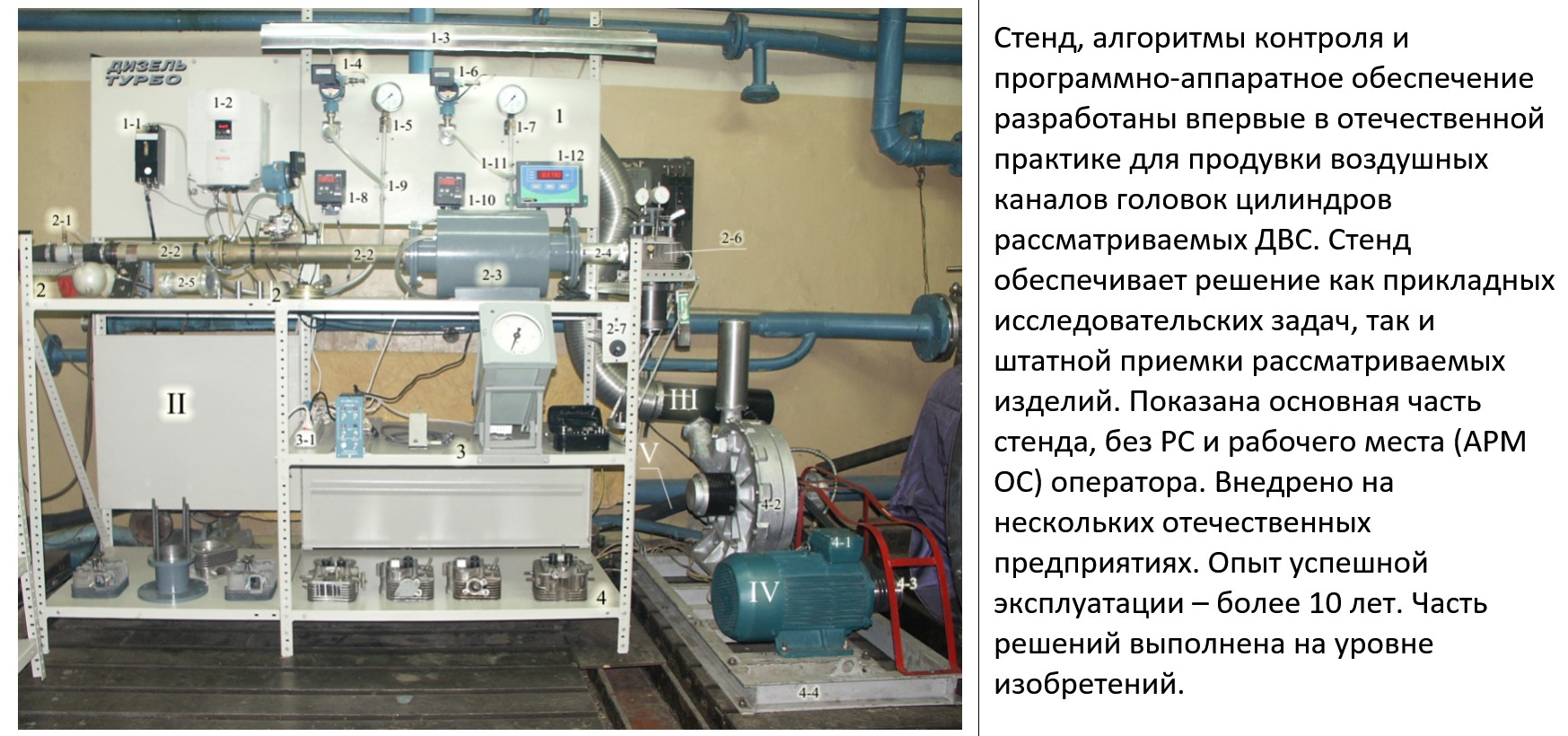 Институт комплексных технологий и инженерной экологии