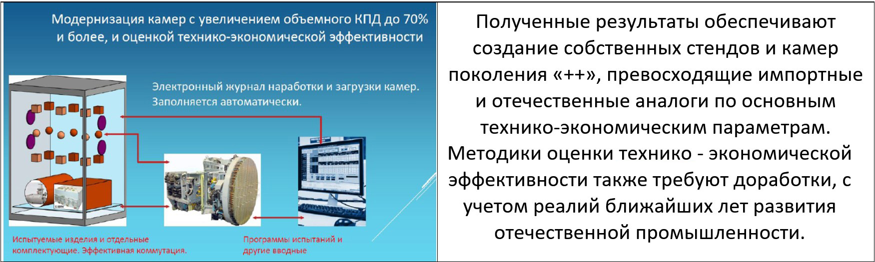 Институт комплексных технологий и инженерной экологии